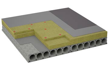 considerations of Carlenrig flat roofing insulation